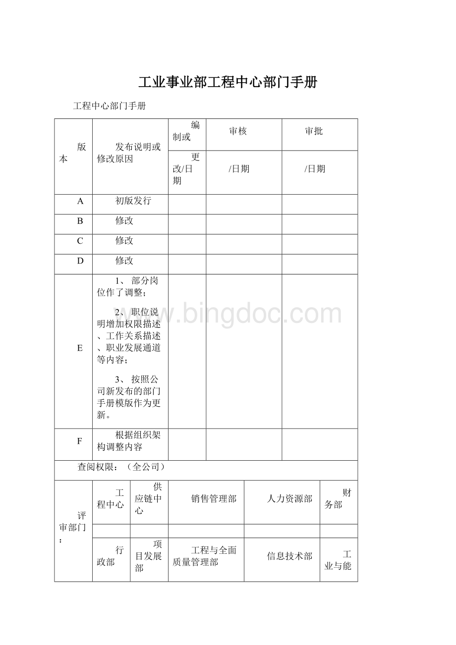 工业事业部工程中心部门手册Word格式文档下载.docx