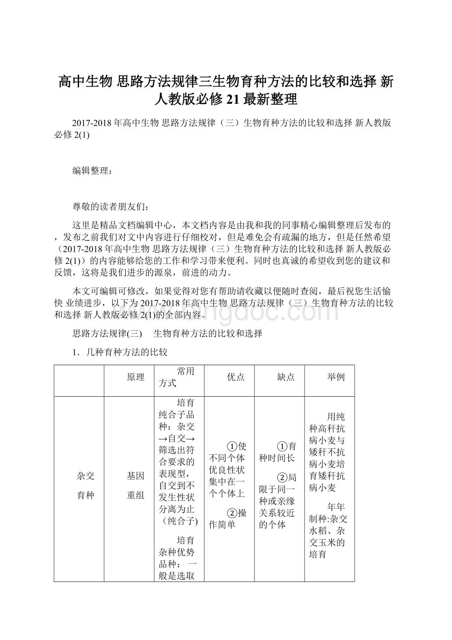 高中生物 思路方法规律三生物育种方法的比较和选择 新人教版必修21最新整理Word格式文档下载.docx_第1页