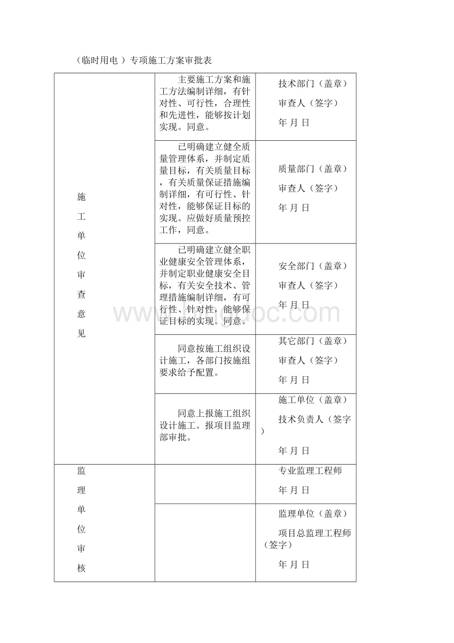 12临时用电专项施工方案Word下载.docx_第2页