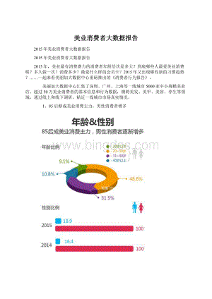 美业消费者大数据报告Word文档格式.docx