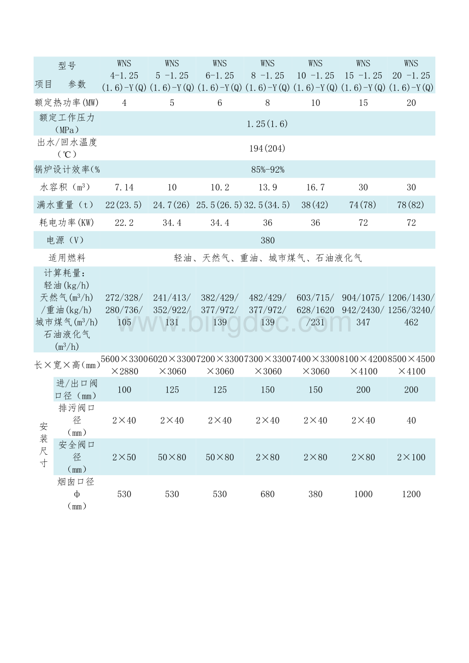 燃气蒸汽锅炉耗气量Word文档下载推荐.doc_第2页