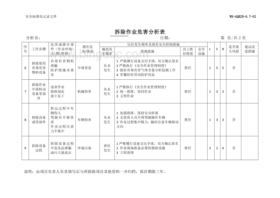 拆除、报废记录Word格式文档下载.docx_第3页