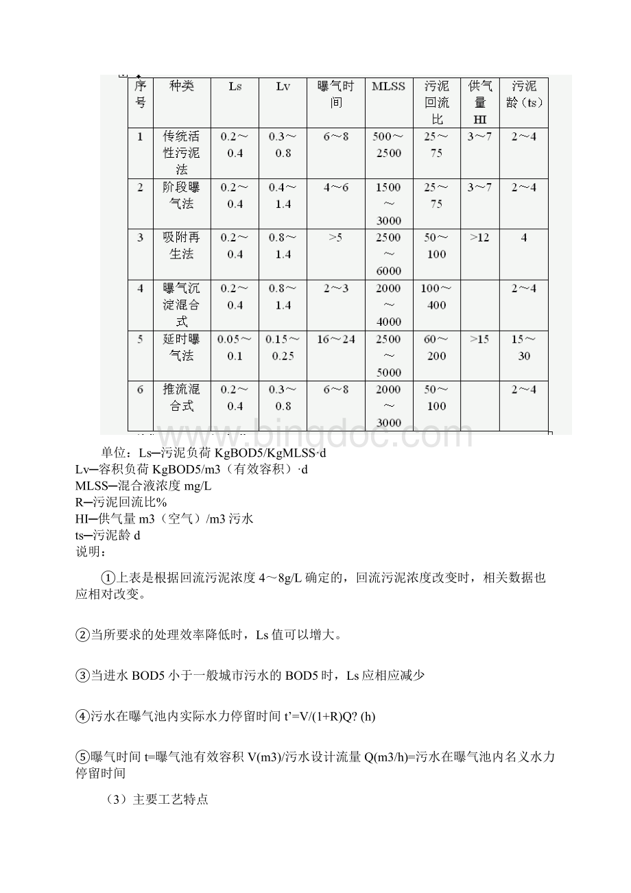 废水生物脱氮AO脱氮课件Word文件下载.docx_第2页