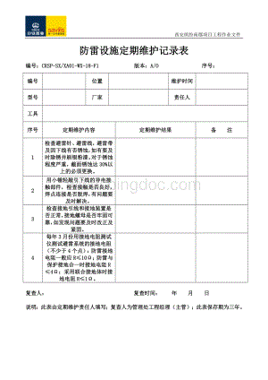 防雷设施定期维护记录表.doc