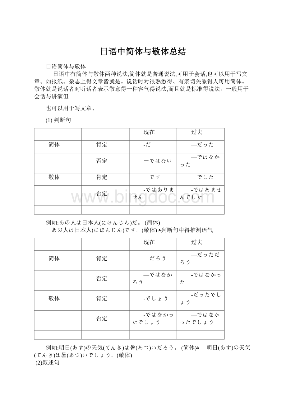 日语中简体与敬体总结Word文档下载推荐.docx_第1页