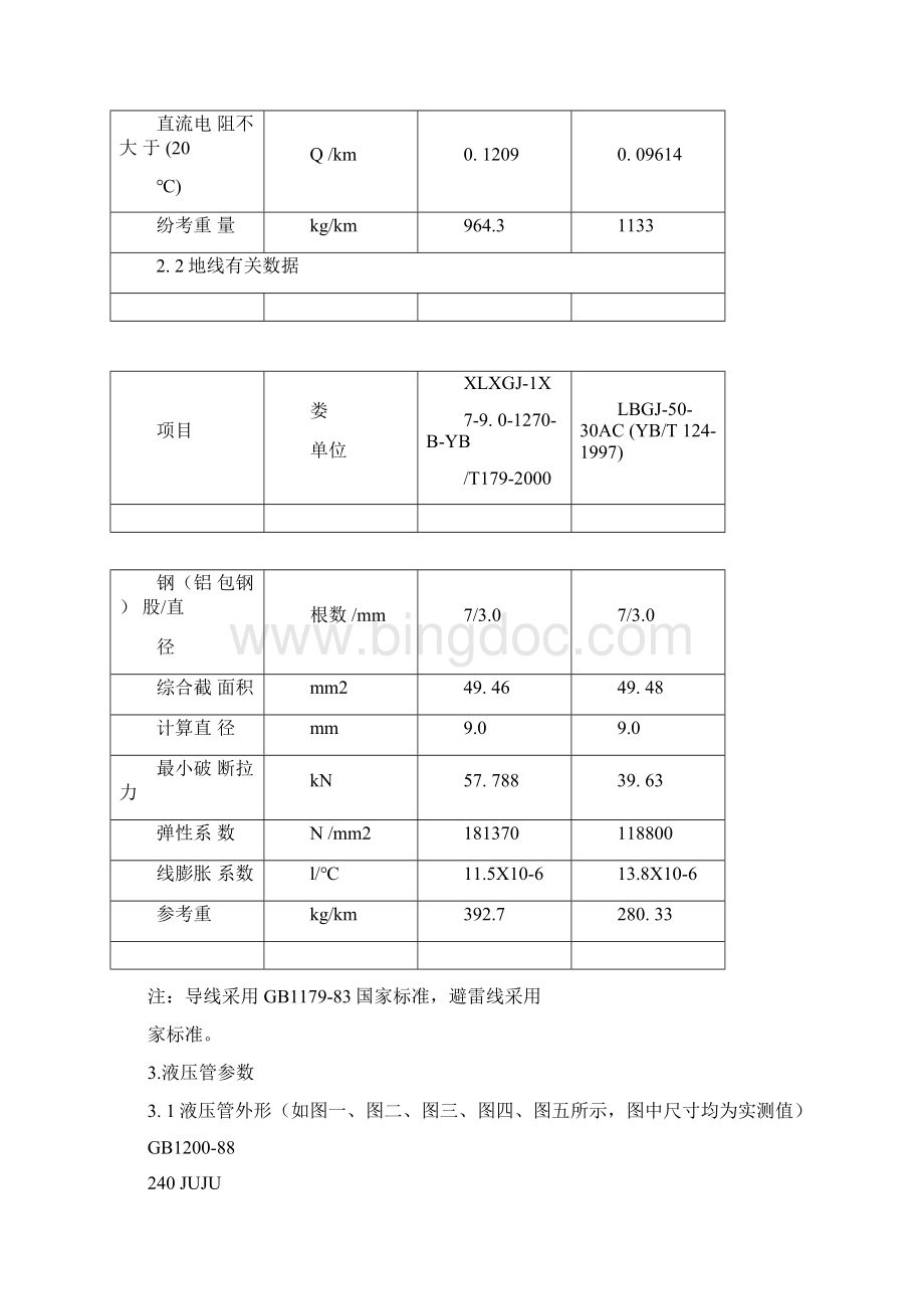 导地线液压压接施工工艺完成文档格式.docx_第3页