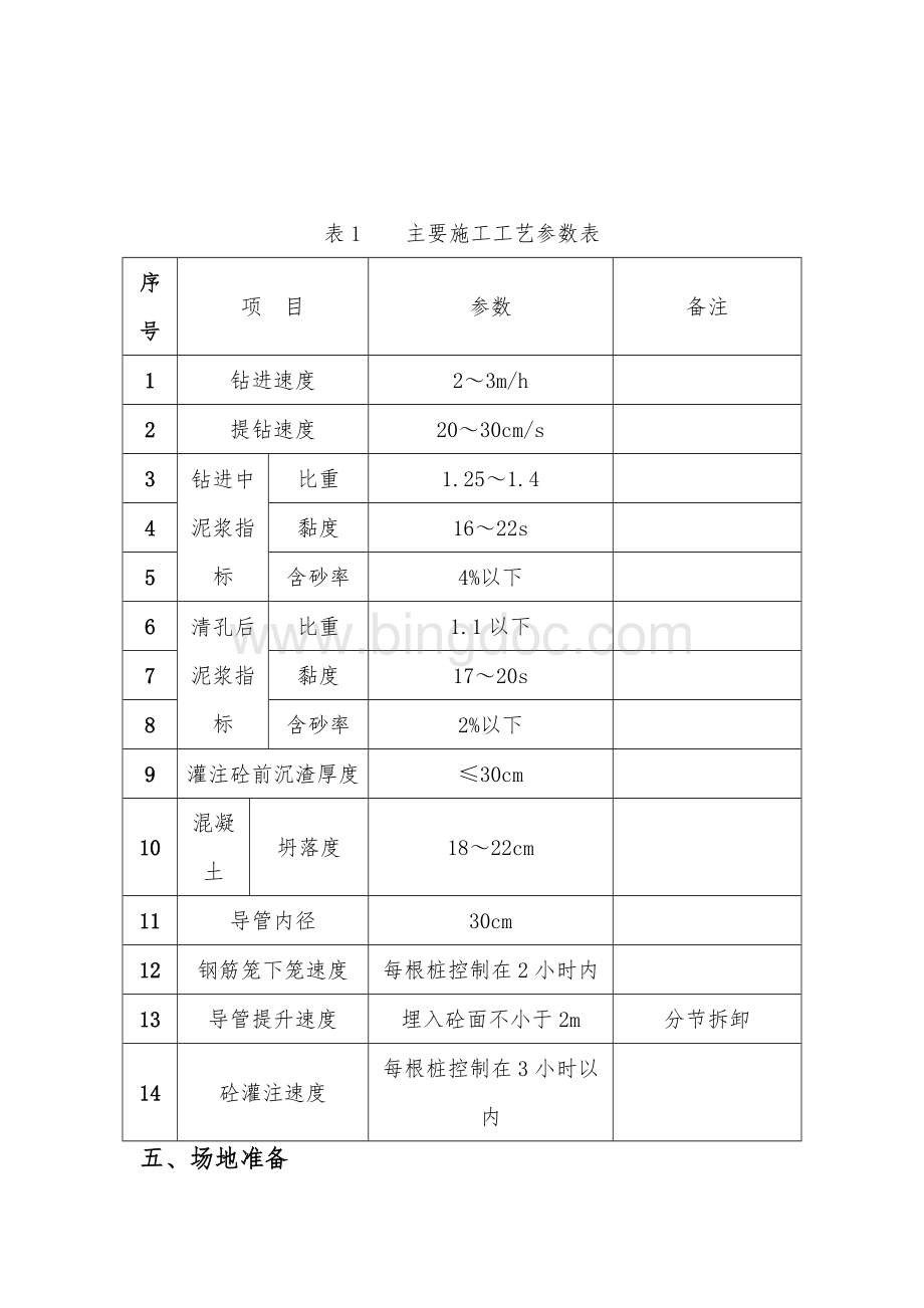 回旋钻施工技术交底文档格式.doc_第2页