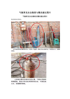 气瓶常见安全隐患与整改建议图片.docx