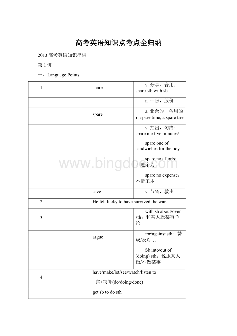 高考英语知识点考点全归纳Word文件下载.docx