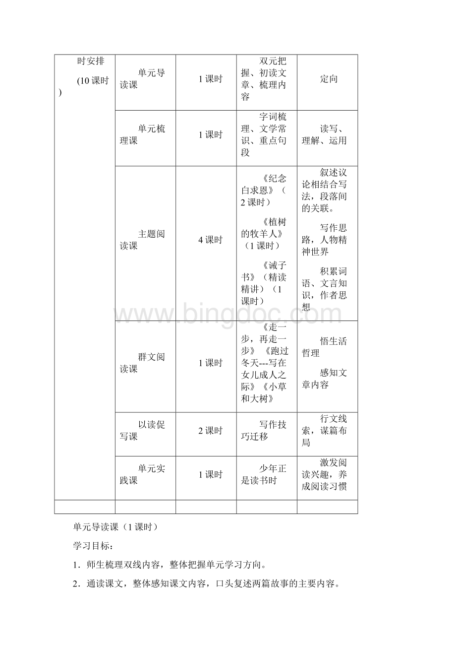 优质部编七年级语文上册 第四单元教学设计 新人教版Word格式.docx_第2页