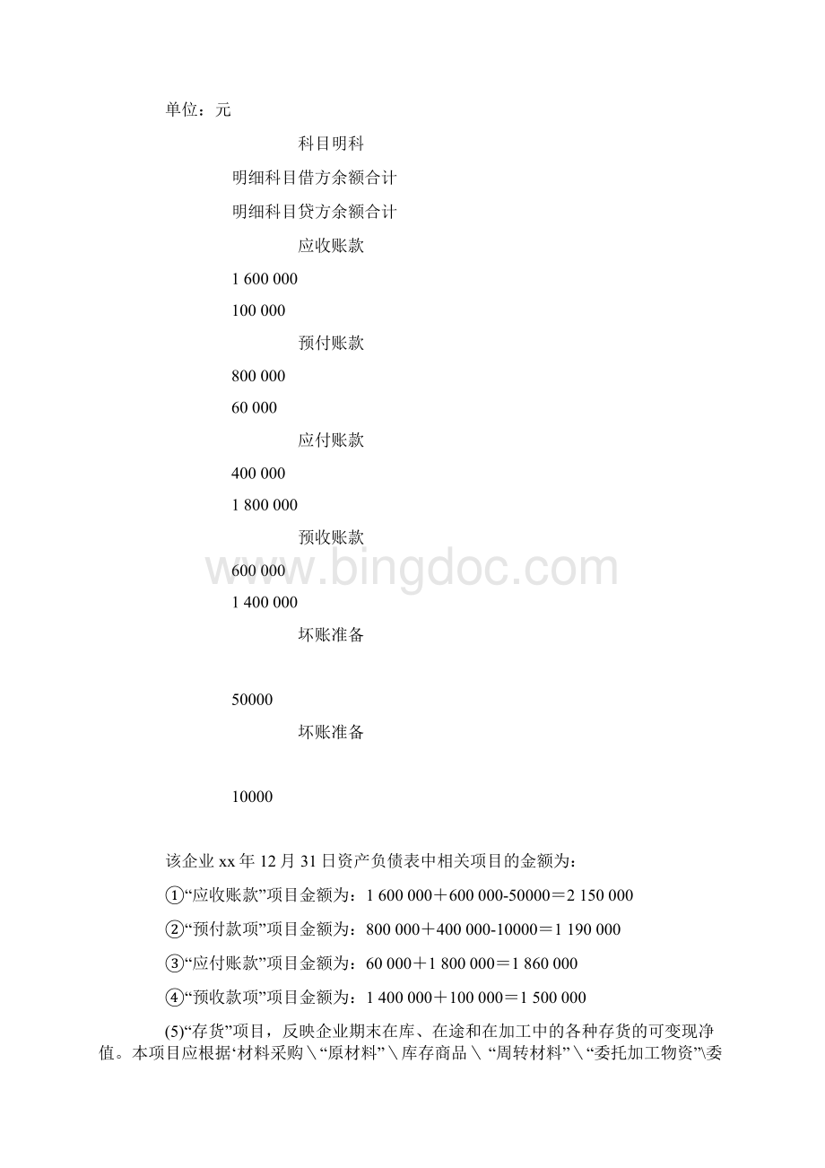 资产负债表编制方法及科目余额算法文档格式.docx_第2页