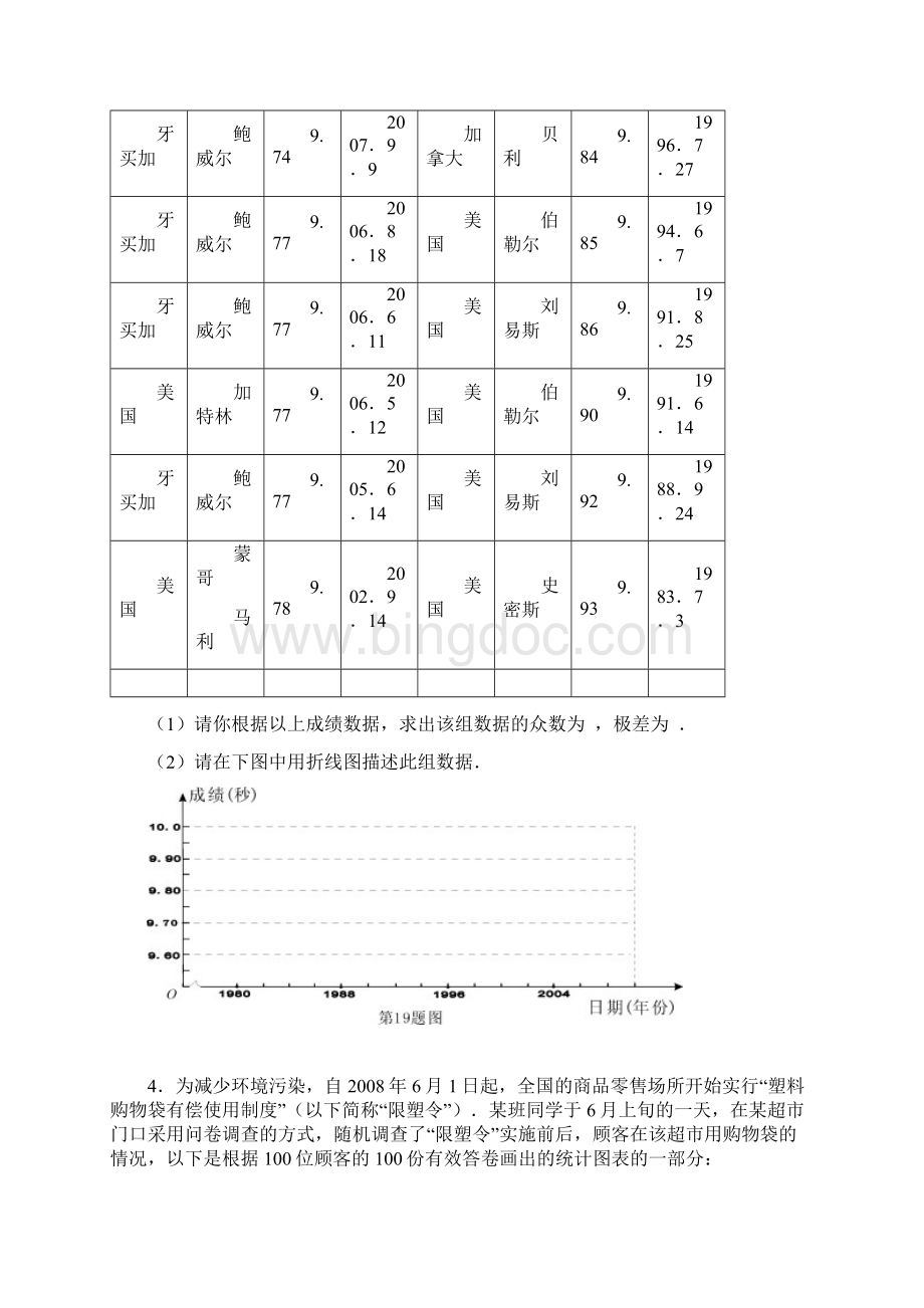 九年级学习方案专题图表信息题.docx_第2页