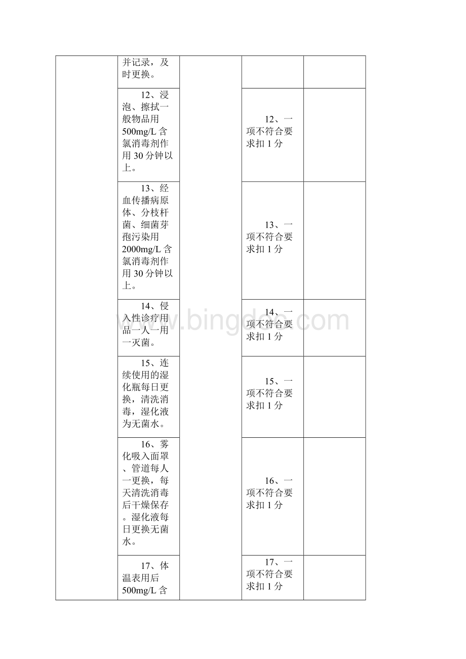 XX医院各科室医院感染管理质量考核标准Word文档下载推荐.docx_第3页