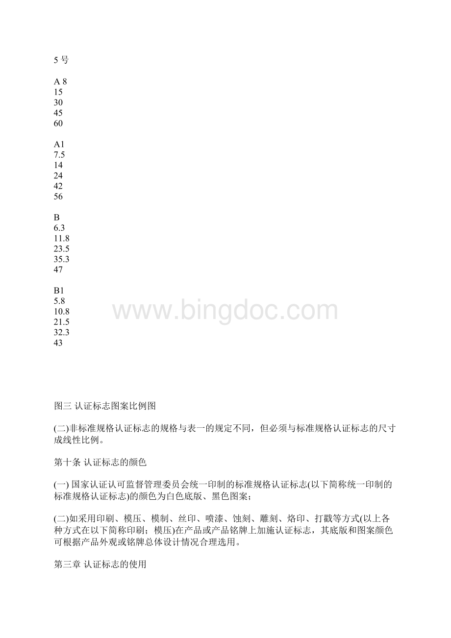 强制性产品认证标志管理办法Word格式文档下载.docx_第3页