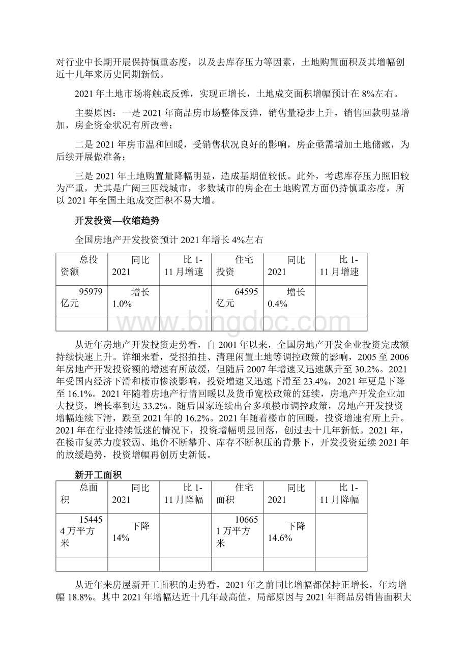 房地产行业调研报告.docx_第3页
