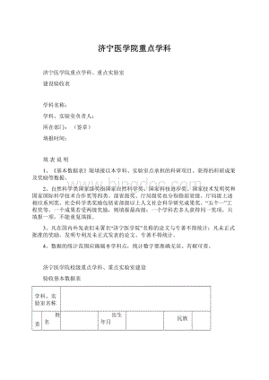 济宁医学院重点学科.docx