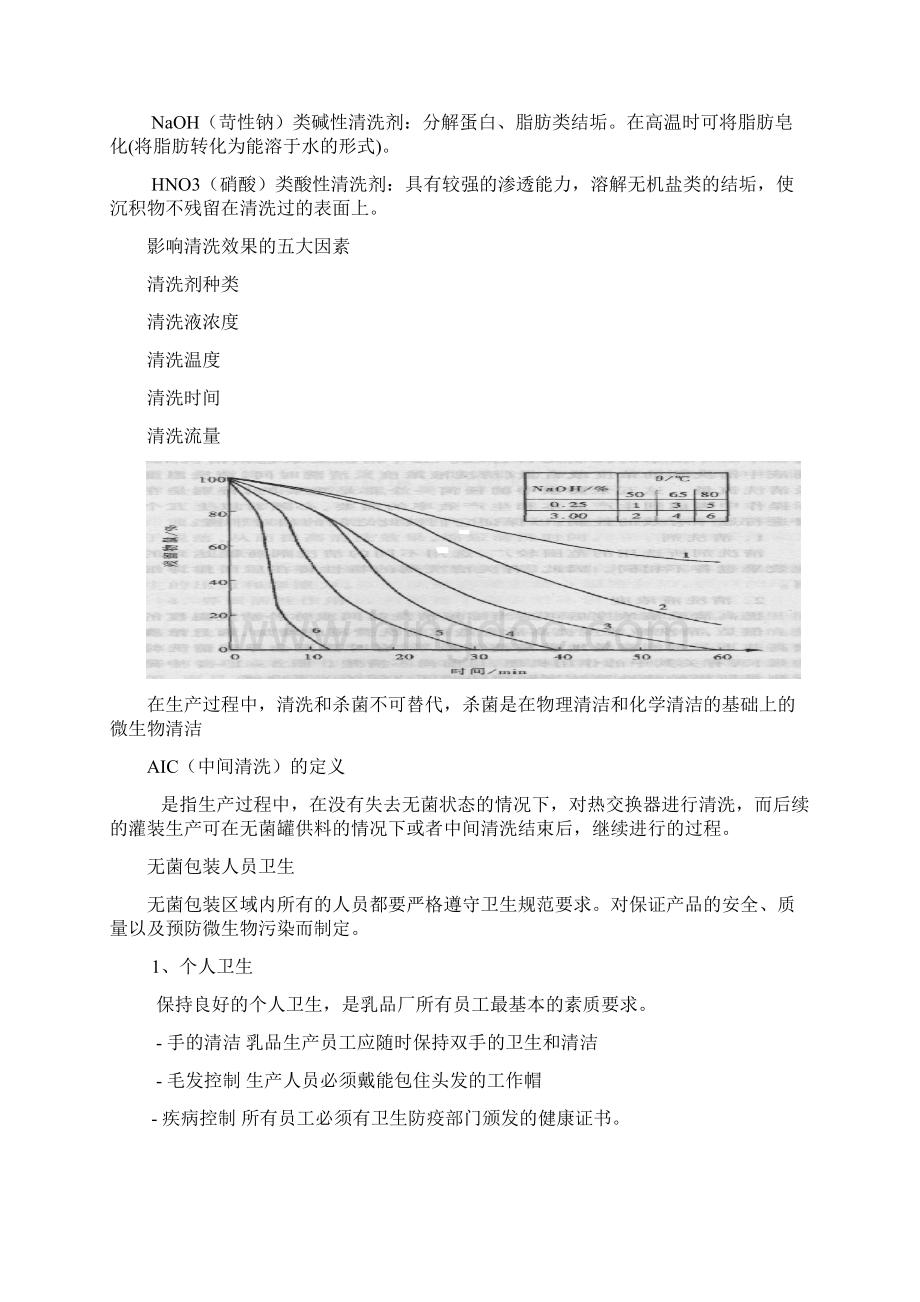 百利灌装机培训Word格式.docx_第2页