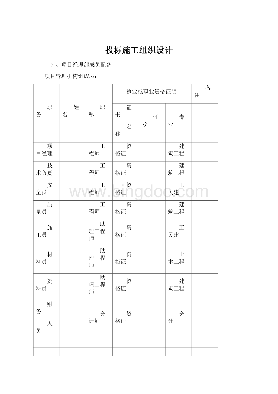 投标施工组织设计Word文件下载.docx