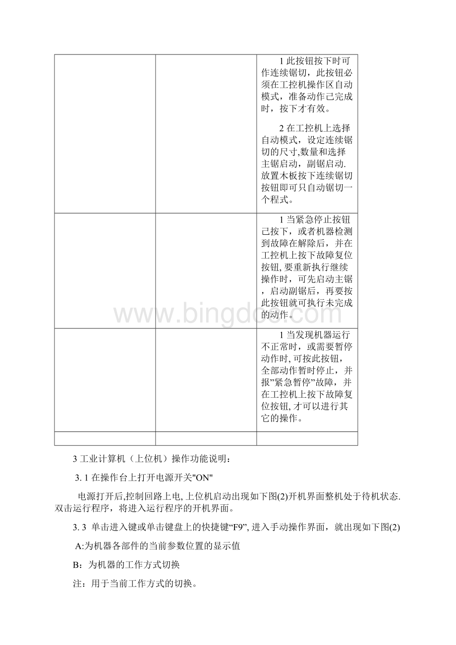 电子开料锯操作说明书.docx_第3页