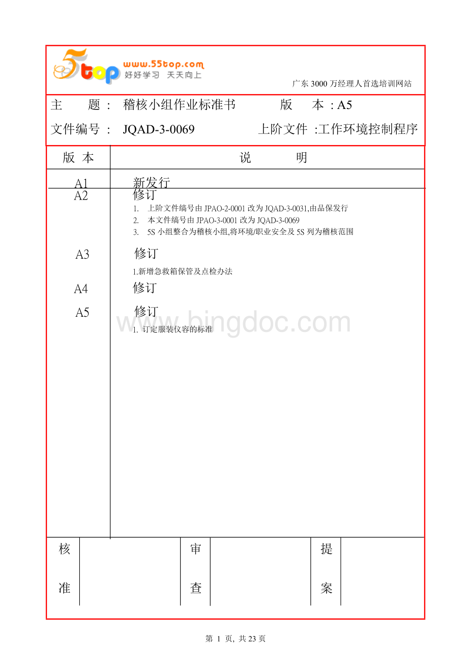 稽核小组作业标准书Word文档下载推荐.doc