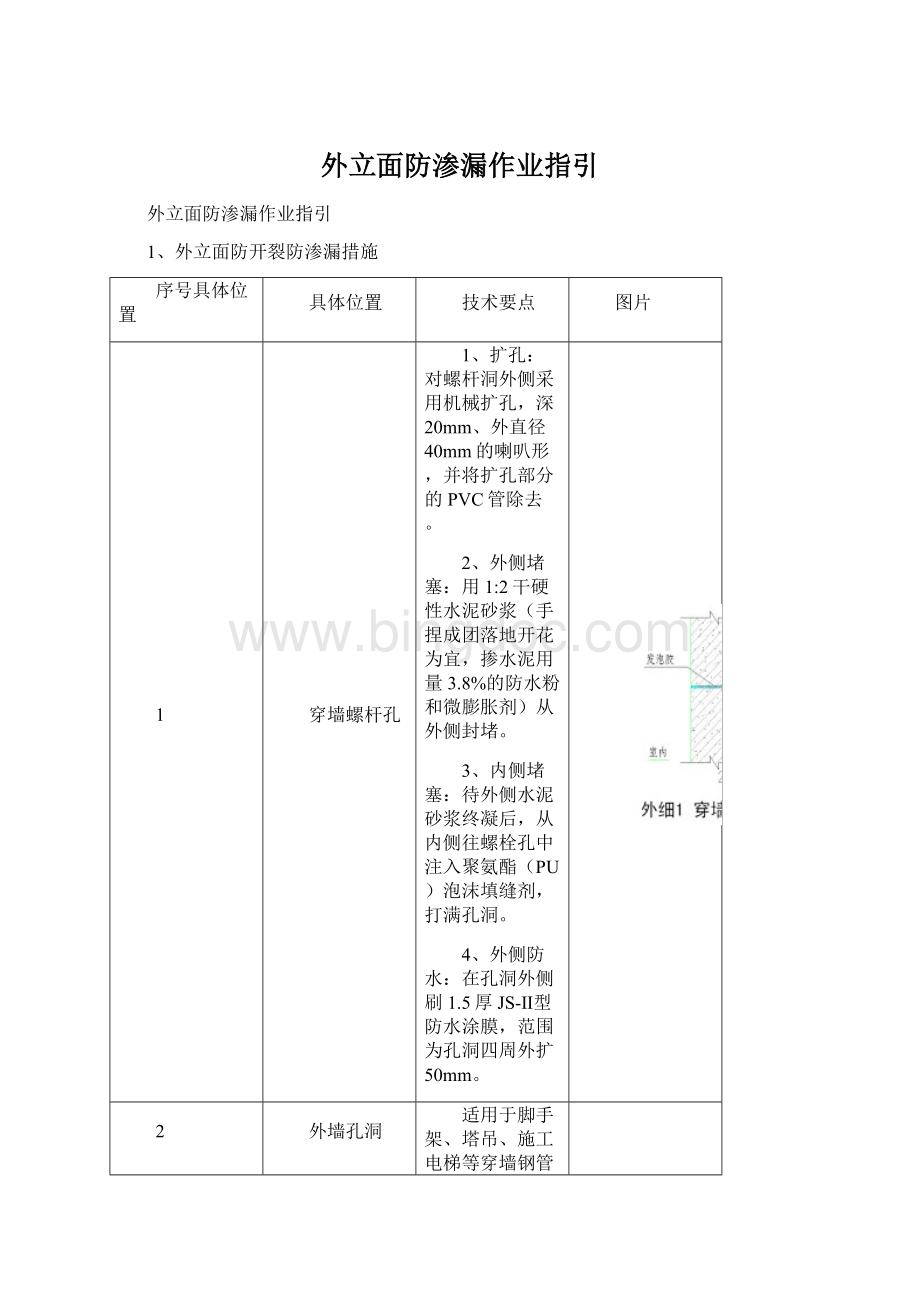 外立面防渗漏作业指引.docx