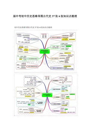 届中考初中历史思维导图古代史37张 6张知识点梳理Word文件下载.docx