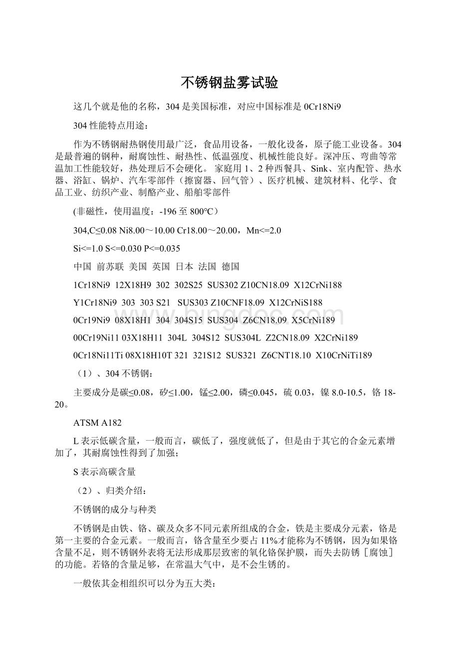 不锈钢盐雾试验文档格式.docx_第1页