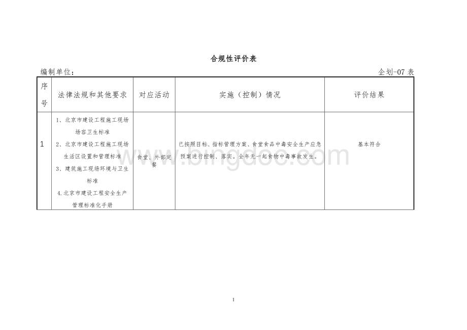 合规性评价表文档格式.doc