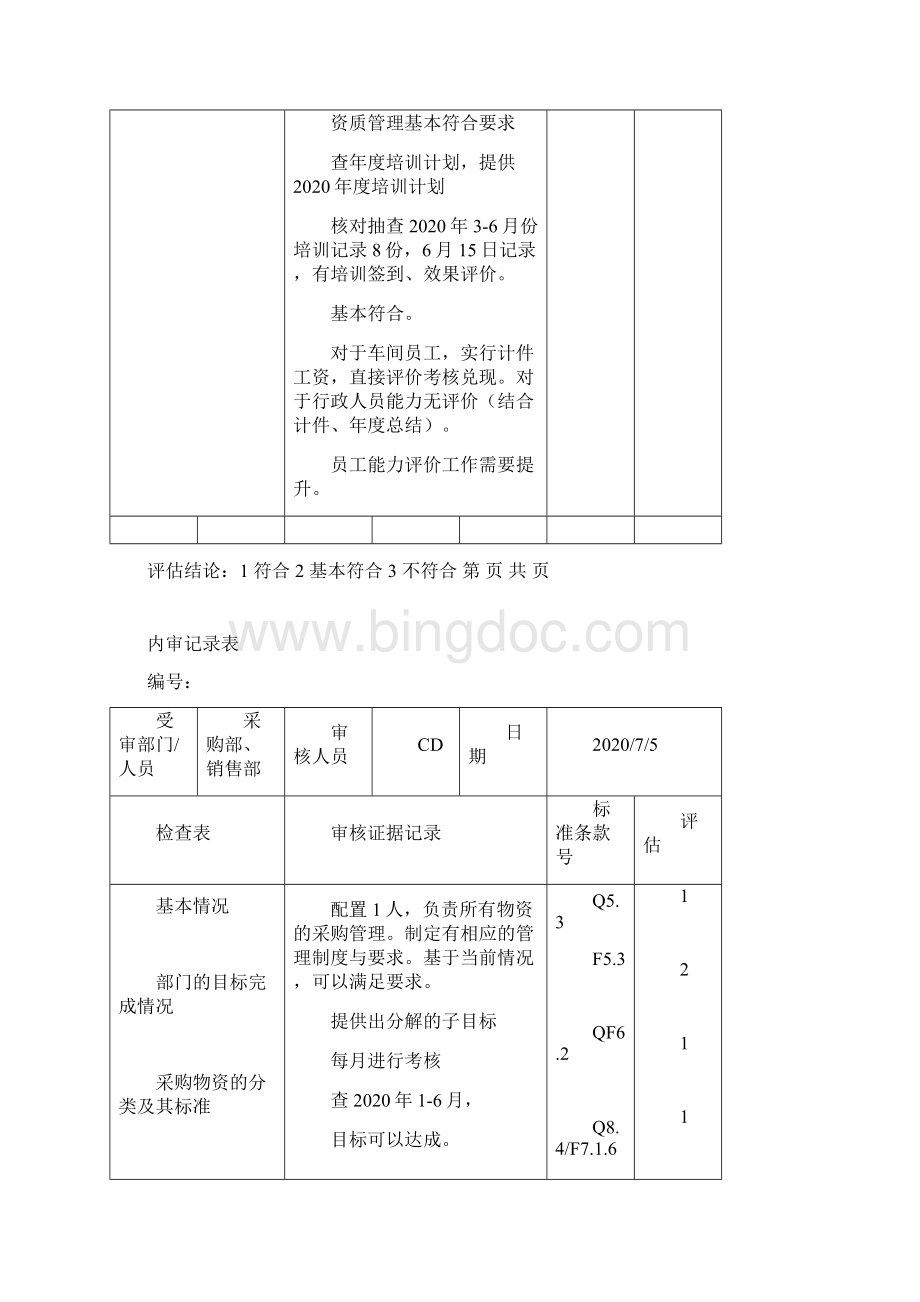 屠宰场内审记录表原始.docx_第3页