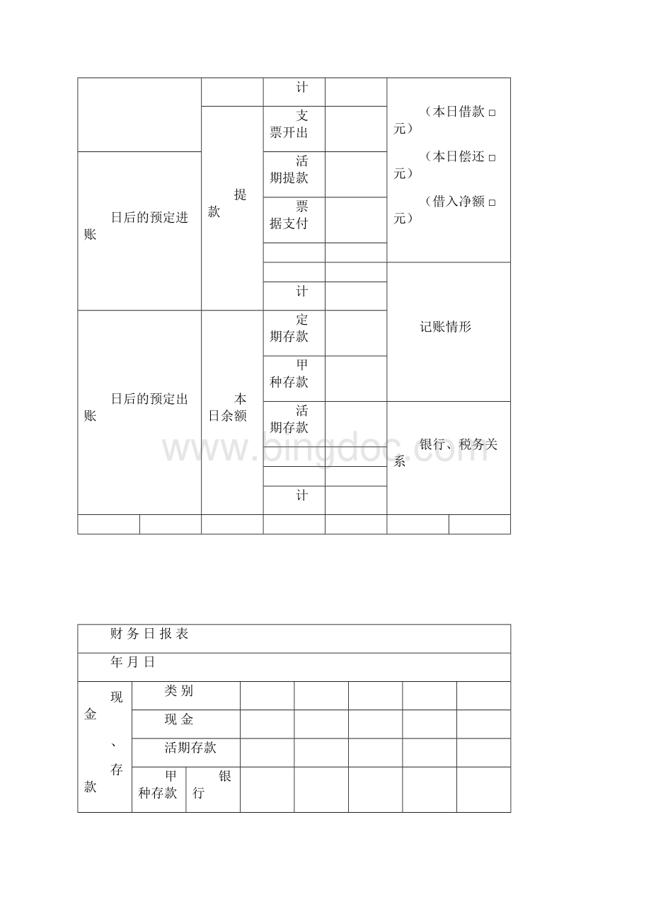 财务管理表格会计日报表.docx_第2页