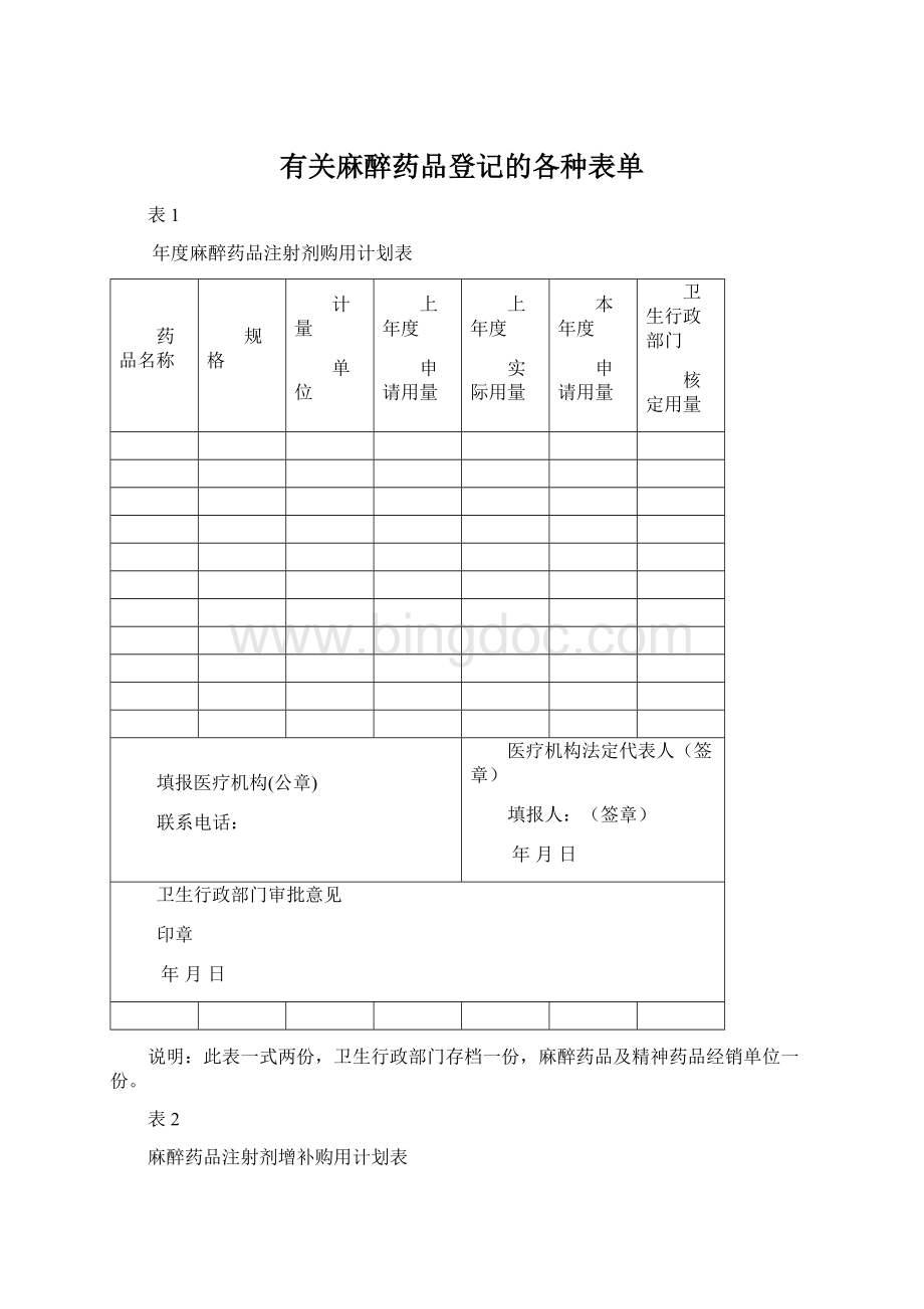 有关麻醉药品登记的各种表单Word下载.docx