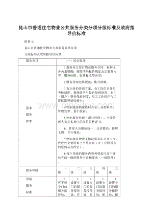 昆山市普通住宅物业公共服务分类分项分级标准及政府指导价标准Word文档格式.docx