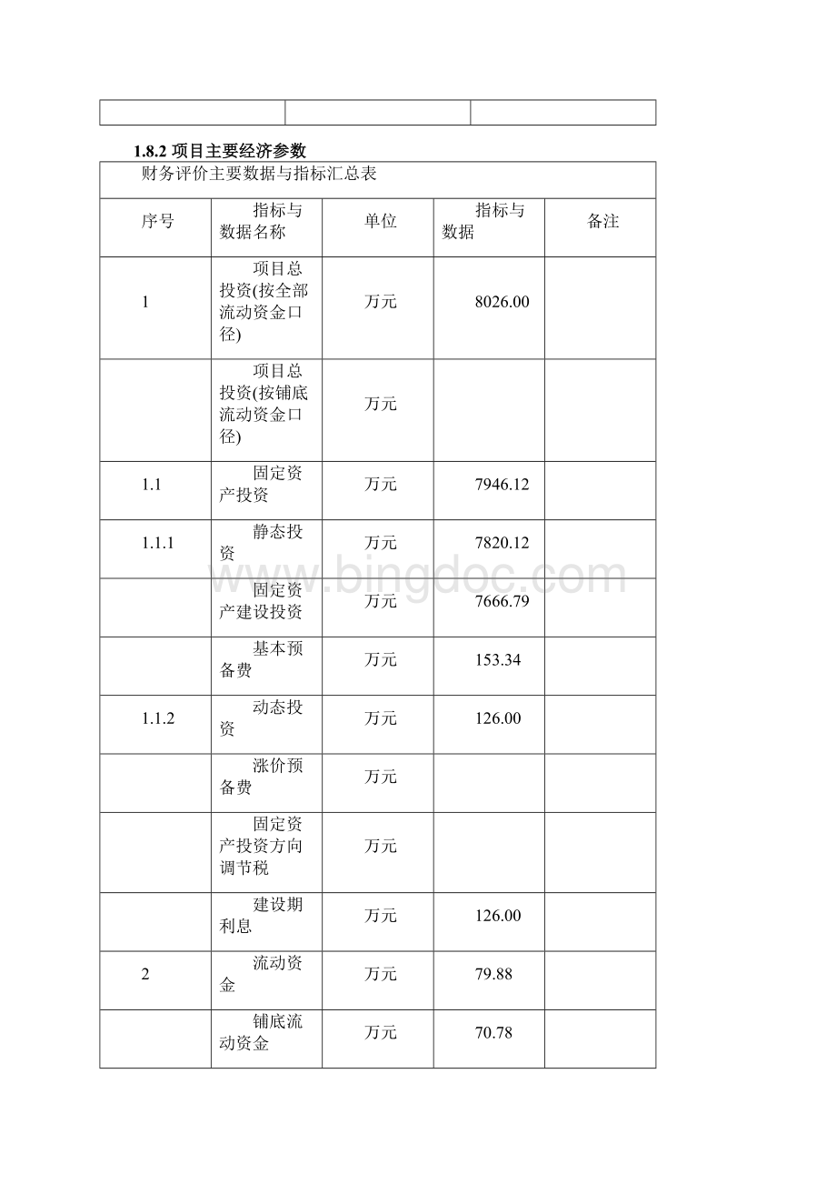 蔬菜物流配送中心项目建设可行性研究报告Word文档格式.docx_第3页