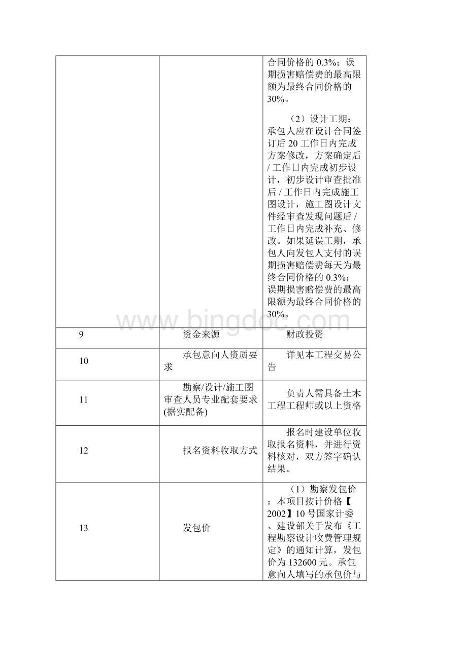 广州爱心公园建设项目勘察.docx_第3页