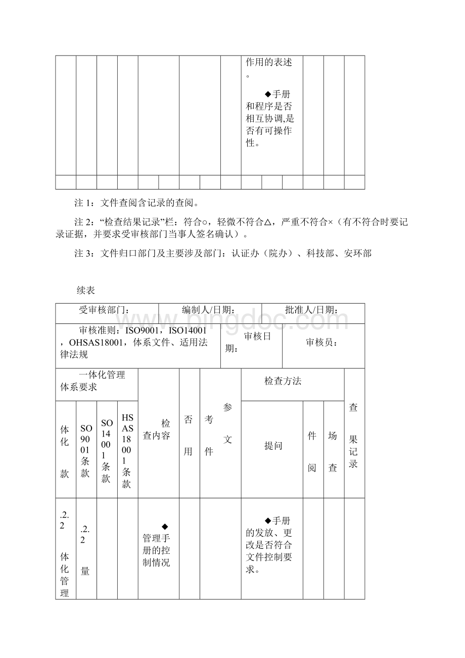 QHSES审核通用检查表Word格式.docx_第3页