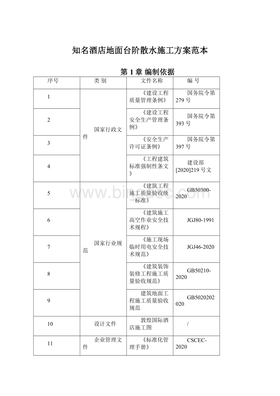 知名酒店地面台阶散水施工方案范本.docx_第1页