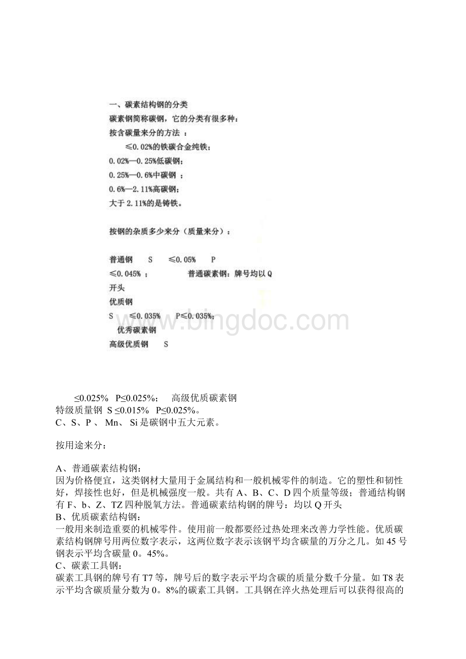 中国钢材分类.docx_第2页