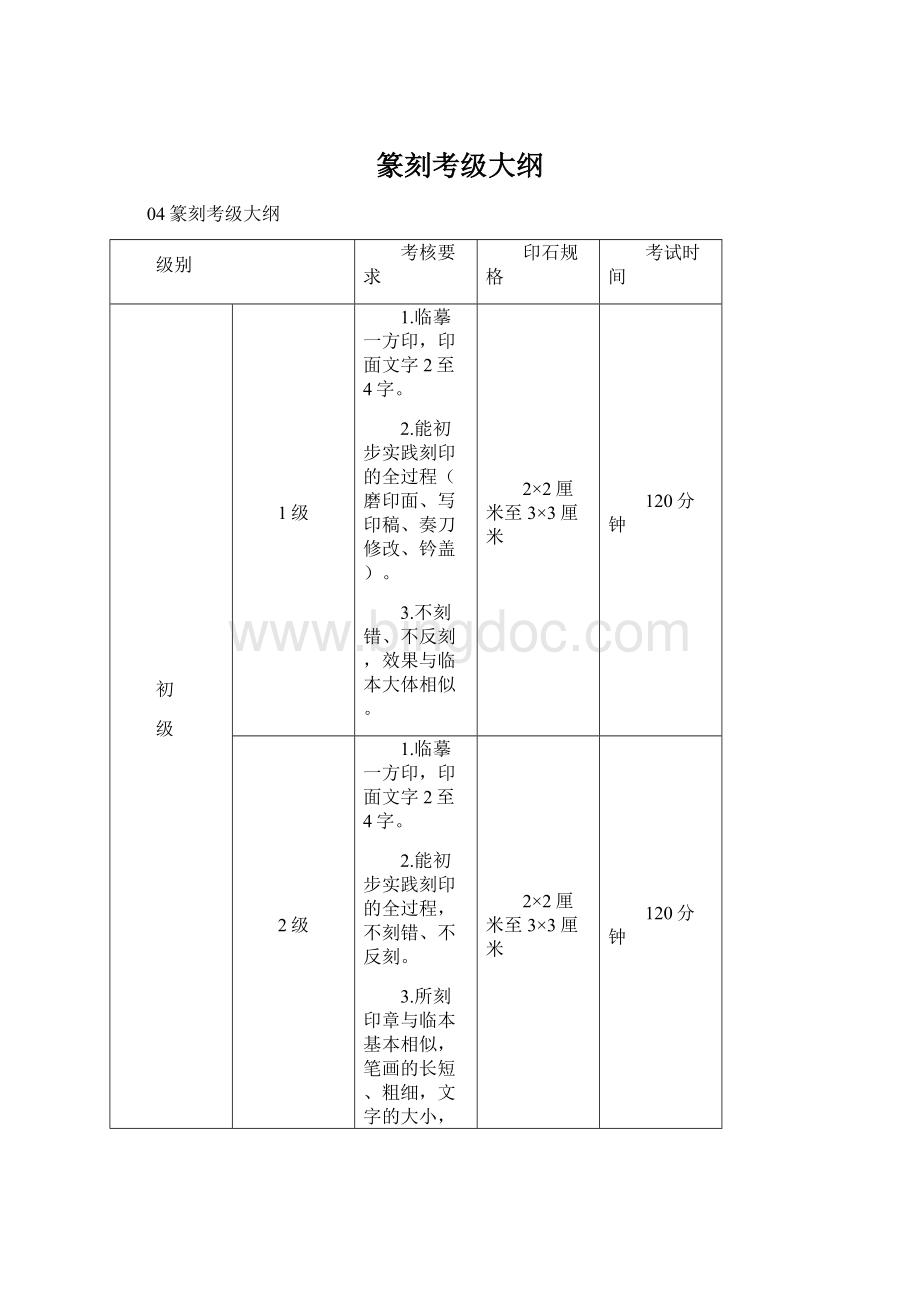 篆刻考级大纲.docx