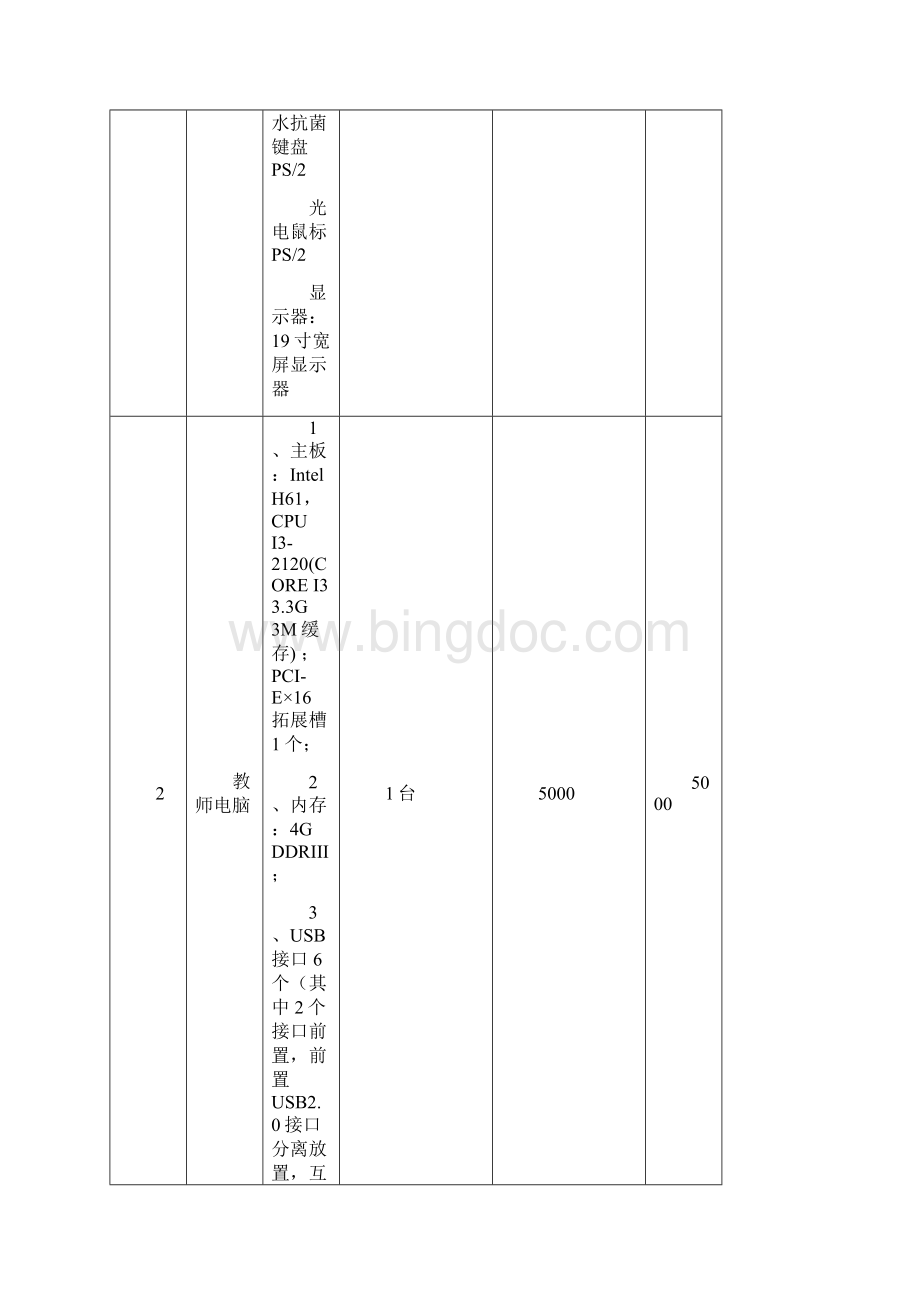 管理科学系市场营销实训室综合建设方案Word下载.docx_第3页