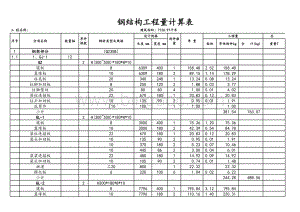 钢结构厂房工程工程量计算模板.xls