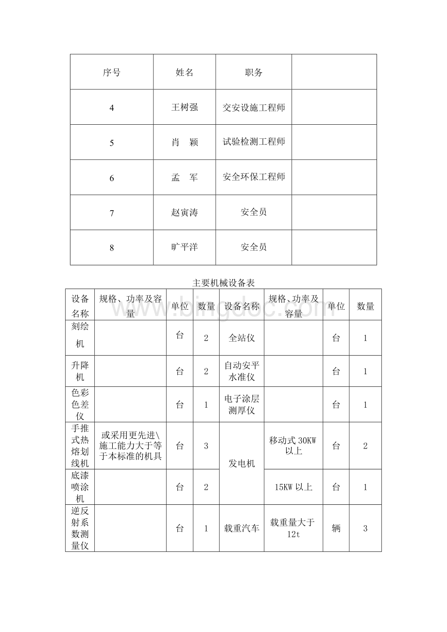 标志施工组织设计.doc_第3页