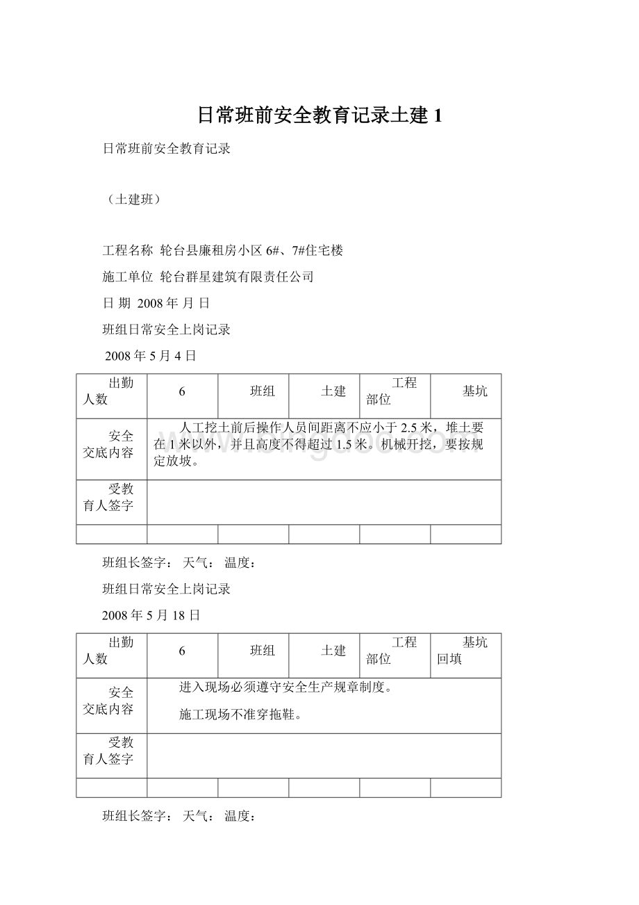 日常班前安全教育记录土建1.docx