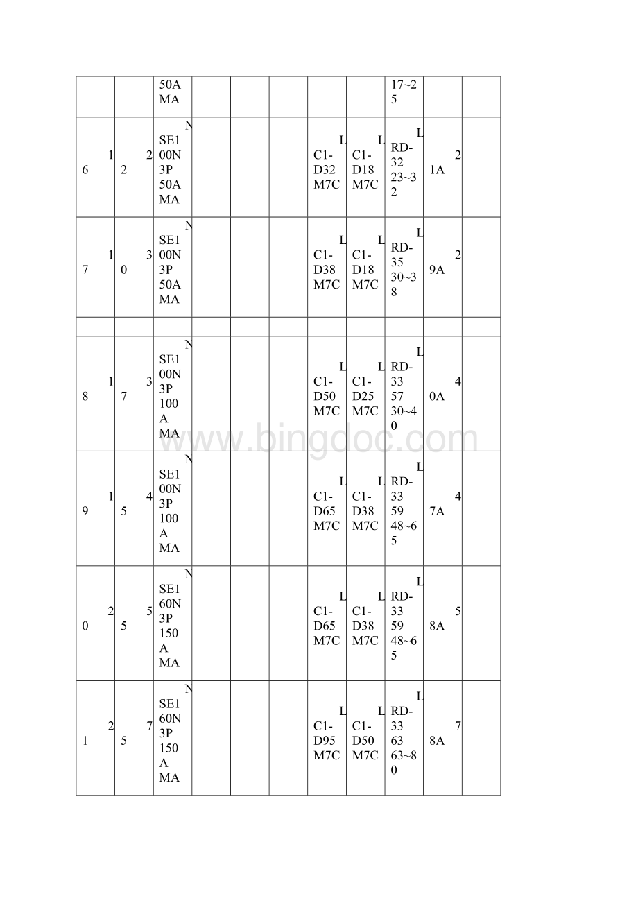 接触器与热继电器选型表Word格式.docx_第3页