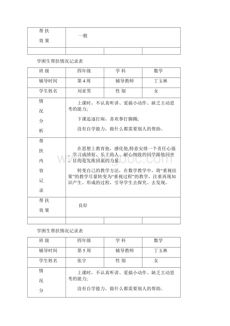 学困生帮扶情况记录表.docx_第3页