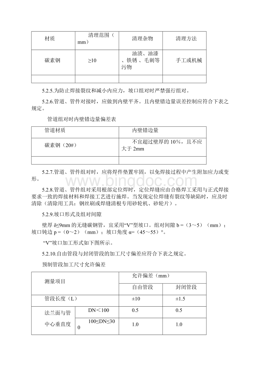 氮气管道安装工程施工设计方案Word格式.docx_第2页