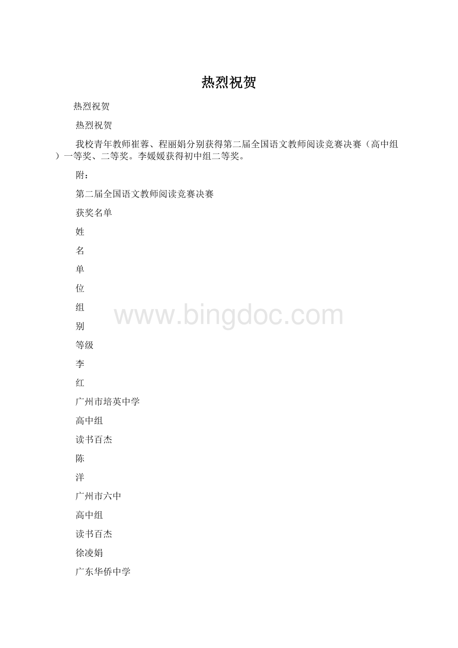 热烈祝贺Word文档格式.docx