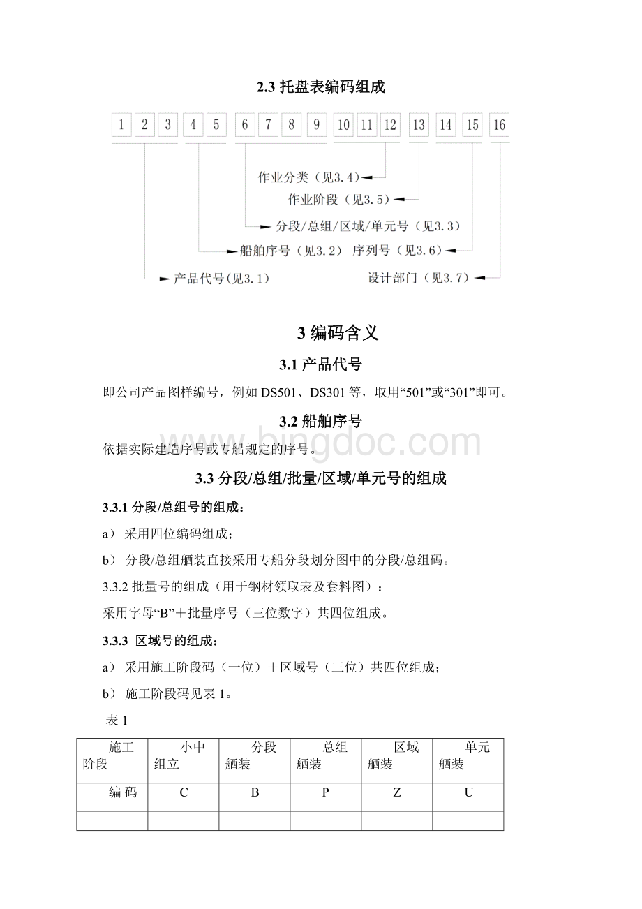 船舶生产设计图样编码.docx_第2页