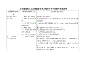 工程建设施工企业质量管理体系现场审核取证抽样检查提纲.doc