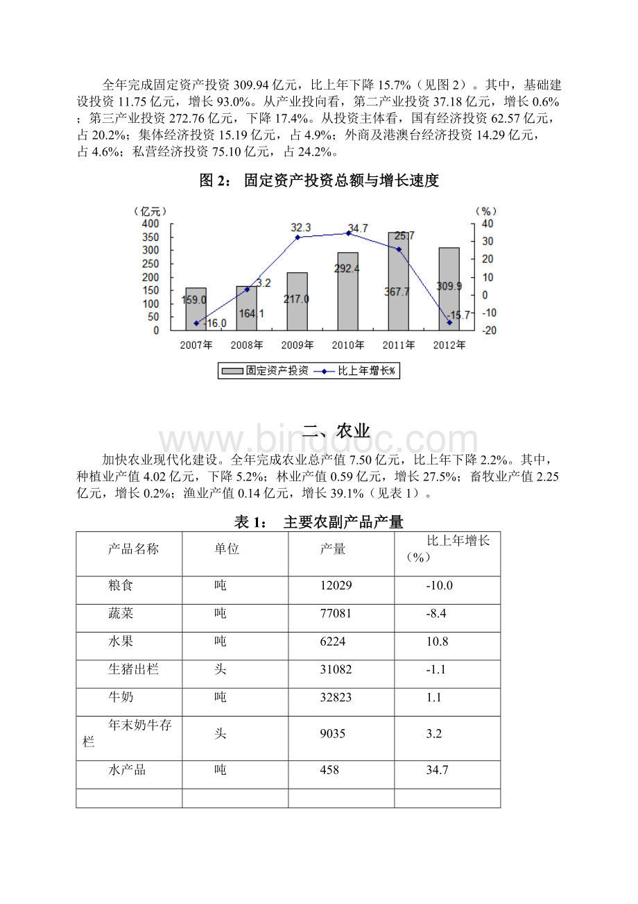 宝山区国民经济和社会发展统计公报.docx_第2页