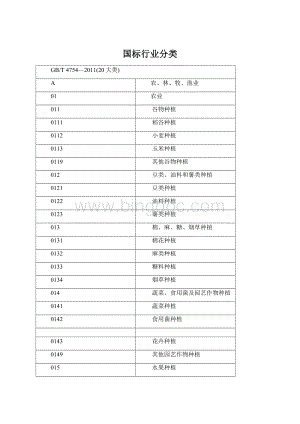 国标行业分类.docx